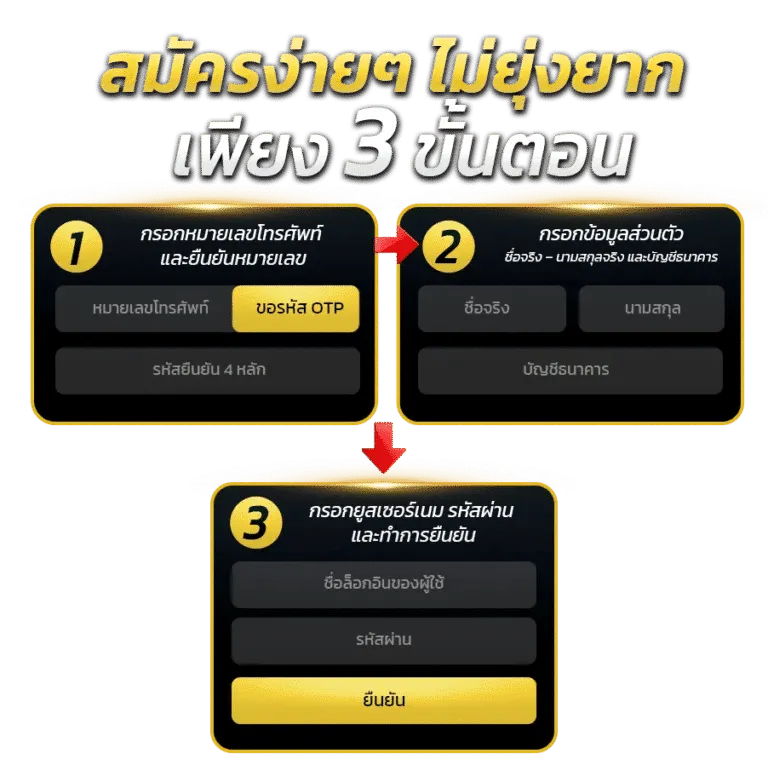 เว็บสล็อต10รับ100